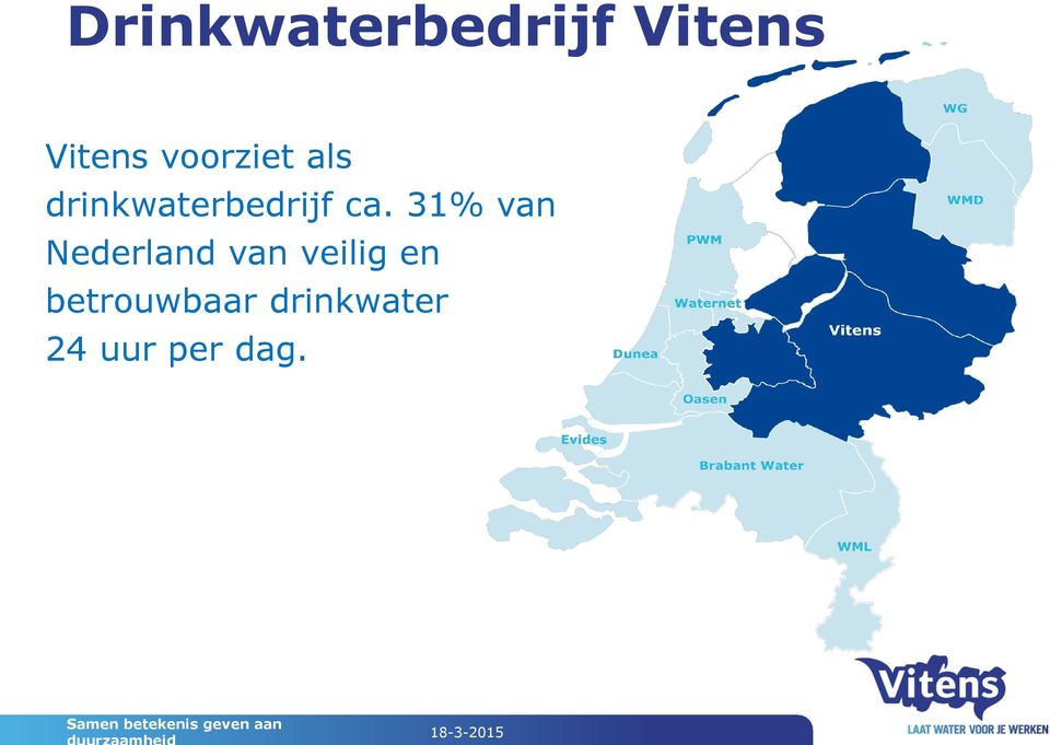 31% van Nederland van veilig en
