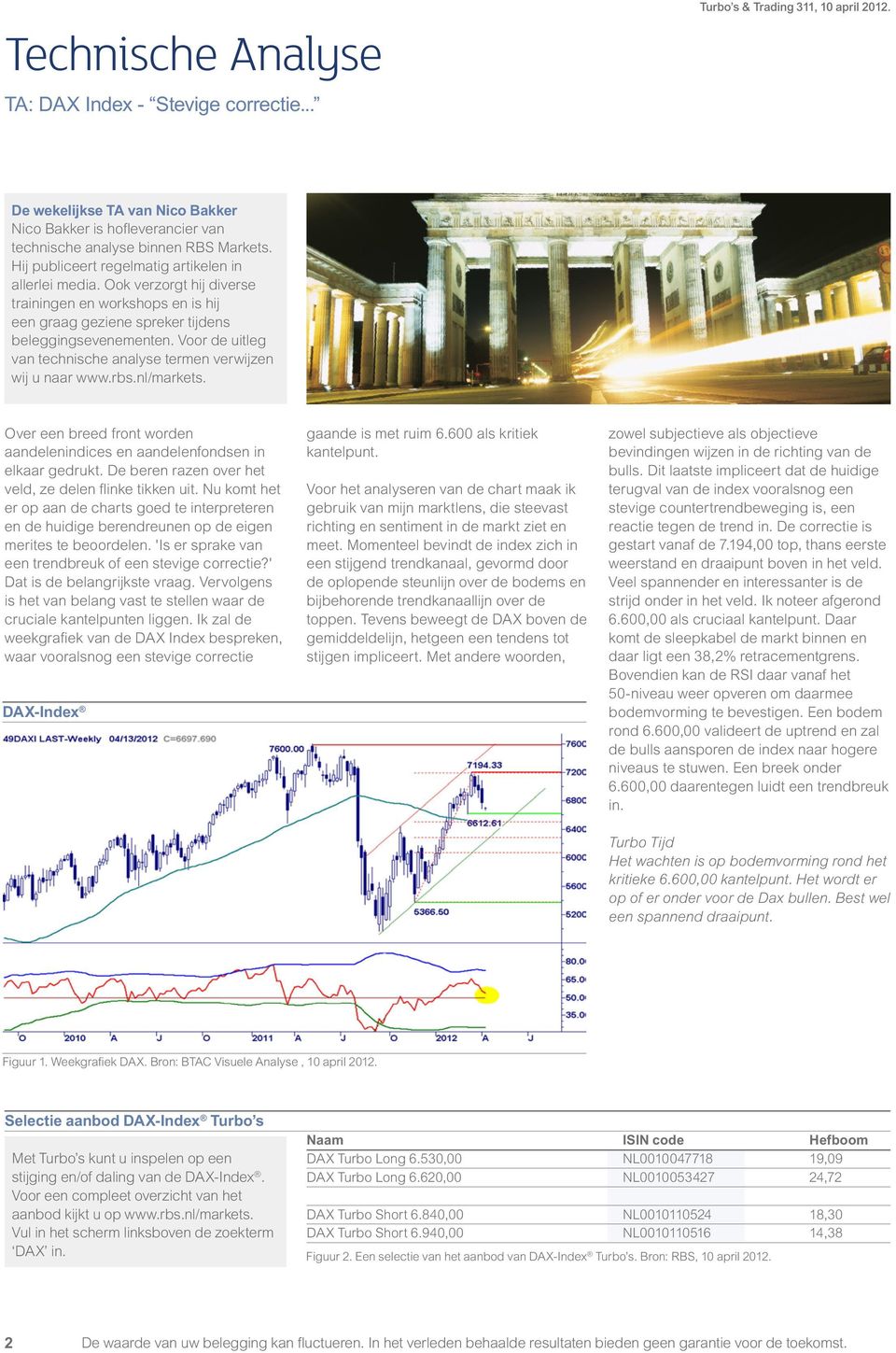 Voor de uitleg van technische analyse termen verwijzen wij u naar www.rbs.nl/markets. Over een breed front worden aandelenindices en aandelenfondsen in elkaar gedrukt.