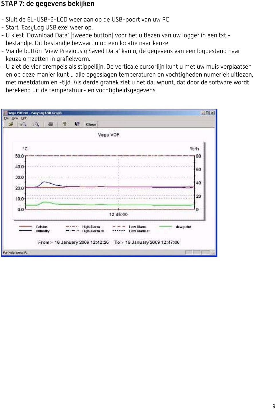 - Via de button View Previously Saved Data kan u, de gegevens van een logbestand naar keuze omzetten in grafiekvorm. - U ziet de vier drempels als stippellijn.