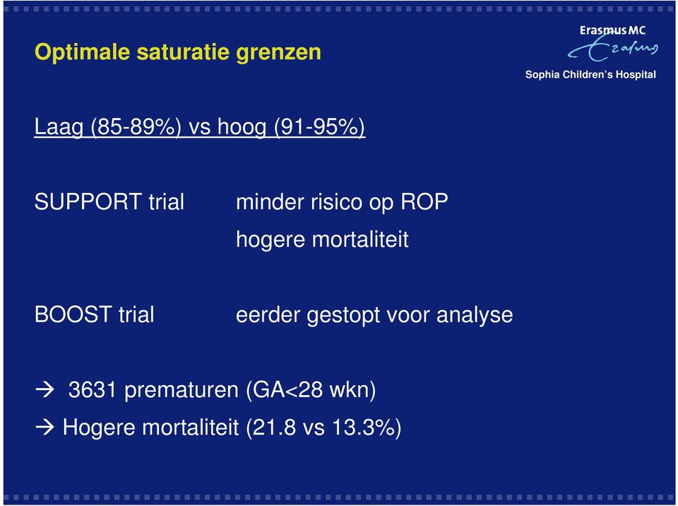 mortaliteit BOOST trial eerder gestopt voor analyse