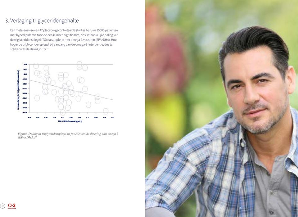 met omega-3 vetzuren (EPA+DHA).