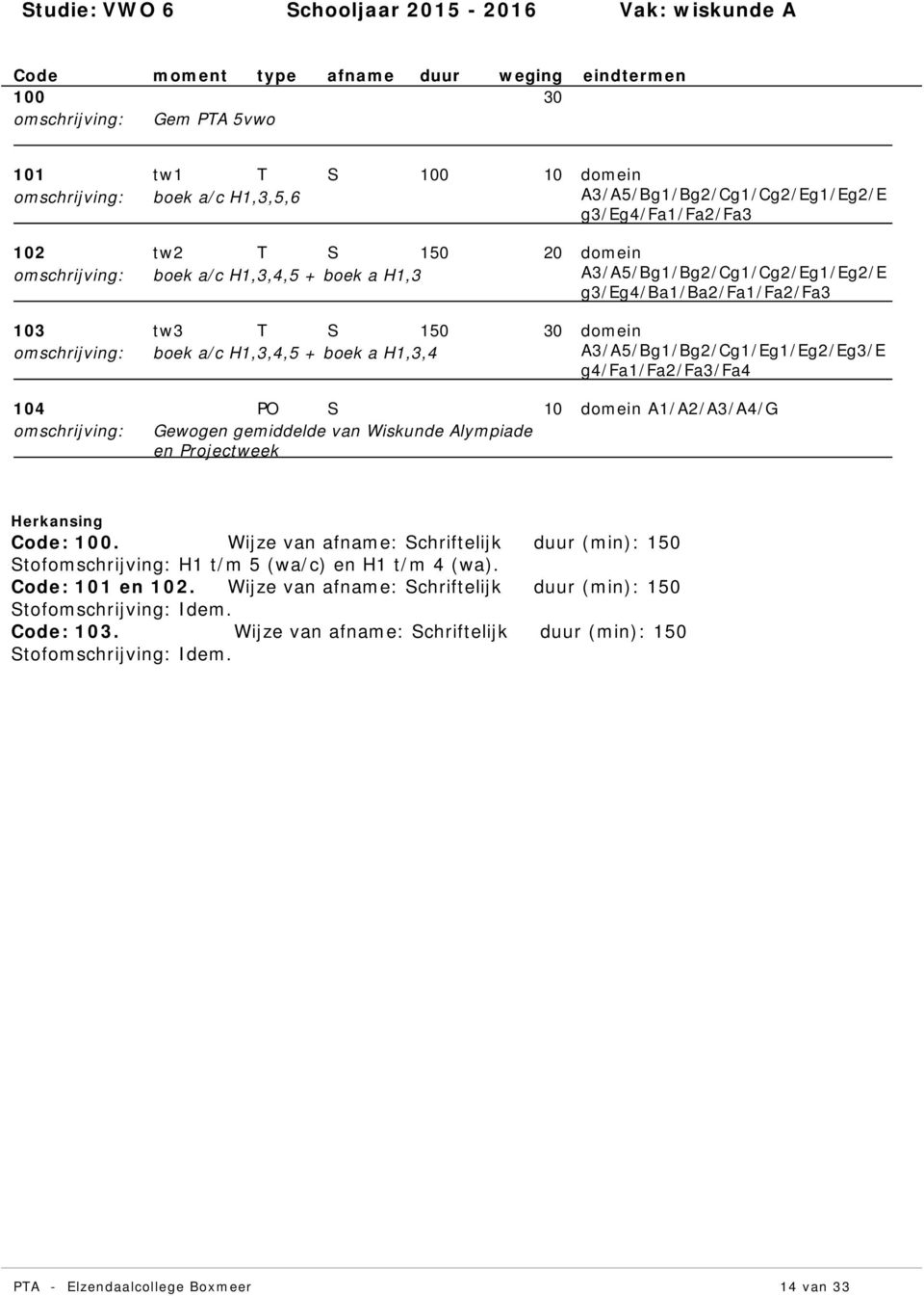 g4/fa1/fa2/fa3/fa4 104 PO S 10 Gewogen gemiddelde van Wiskunde Alympiade en Projectweek A1/A2/A3/A4/G :.