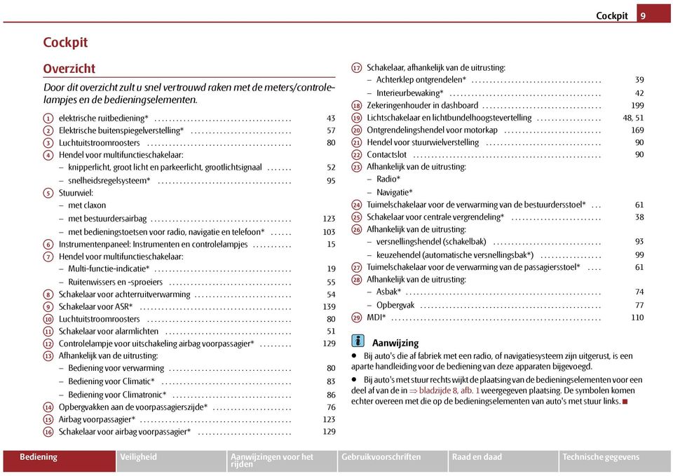 ....................................... 80 A4 Hendel voor multifunctieschakelaar: knipperlicht, groot licht en parkeerlicht, grootlichtsignaal....... 52 snelheidsregelsysteem*.