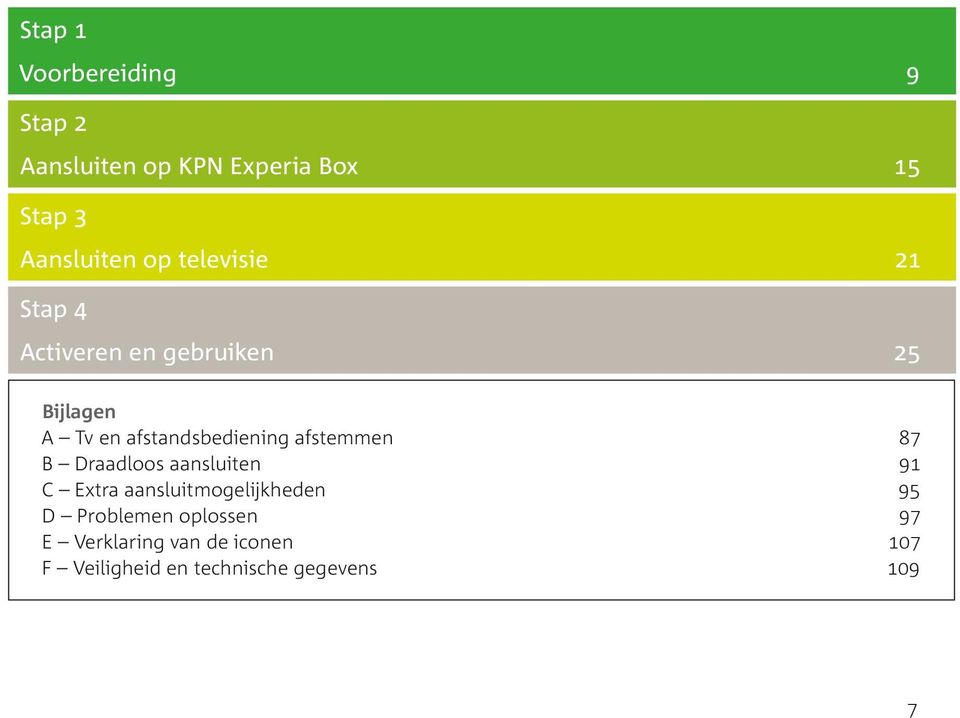 afstandsbediening afstemmen 87 B Draadloos aansluiten 91 C Extra