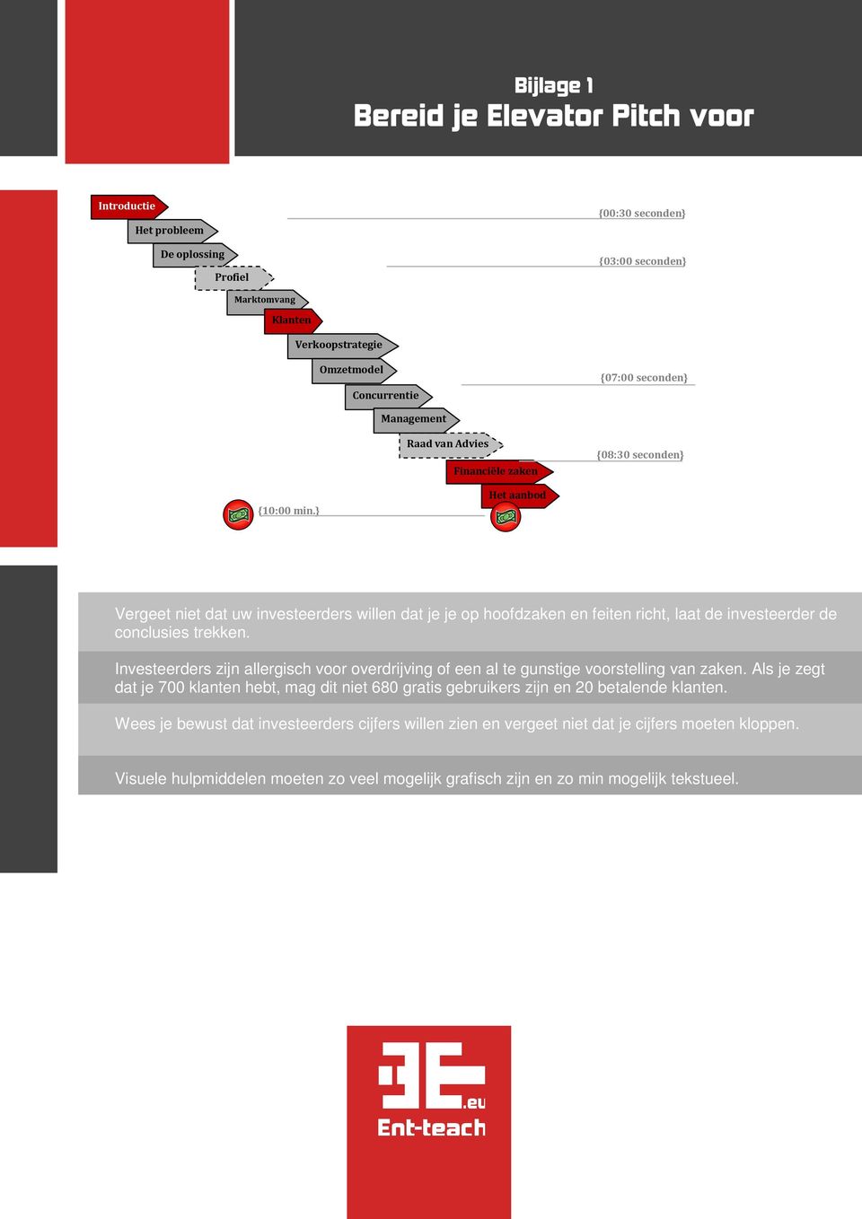 } Het aanbod Vergeet niet dat uw investeerders willen dat je je op hoofdzaken en feiten richt, laat de investeerder de conclusies trekken.