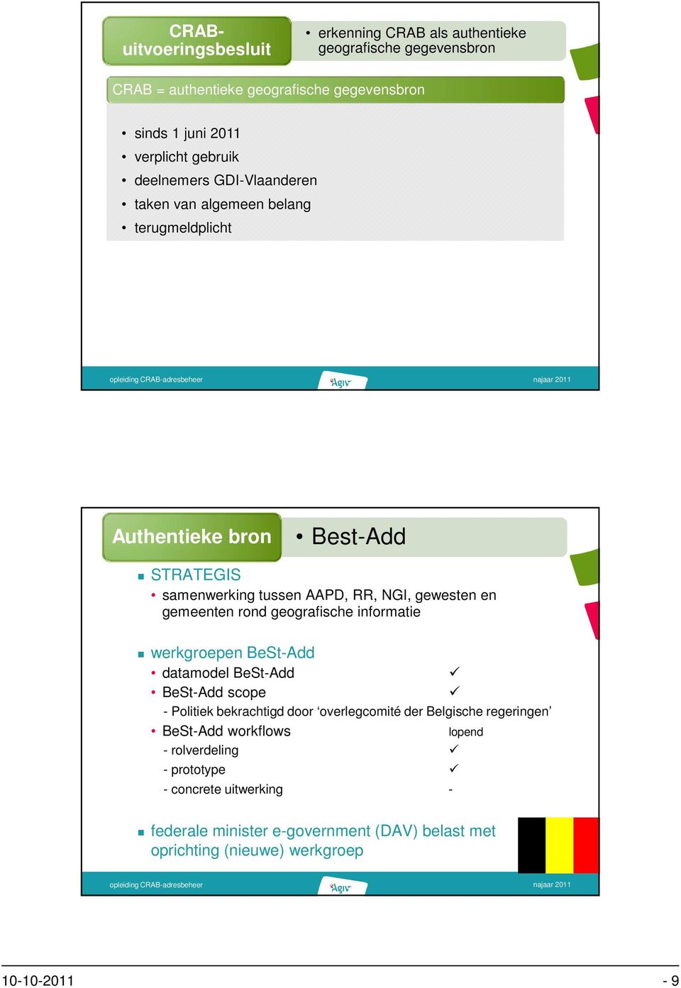 gemeenten rond geografische informatie werkgroepen BeSt-Add datamodel BeSt-Add BeSt-Add scope - Politiek bekrachtigd door overlegcomité der Belgische