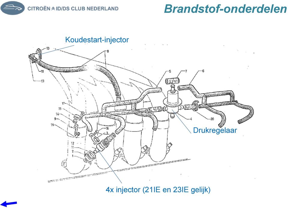 Drukregelaar 4x