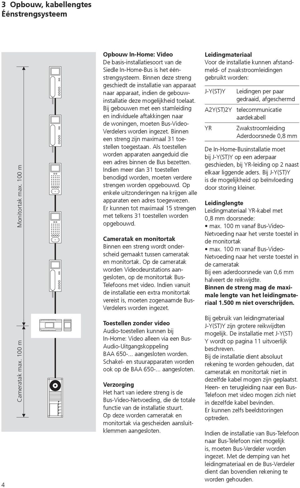 Bij gebouwen met een stamleiding en individuele aftakkingen naar de woningen, moeten Bus-Video- Verdelers worden ingezet. Binnen een streng zijn maximaal 31 toestellen toegestaan.