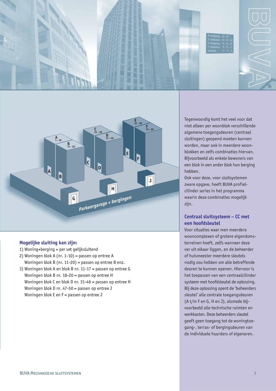 18-20 = passen op entree H Woningen blok C en blok D nr. 31-46 = passen op entree H Woningen blok D nr.