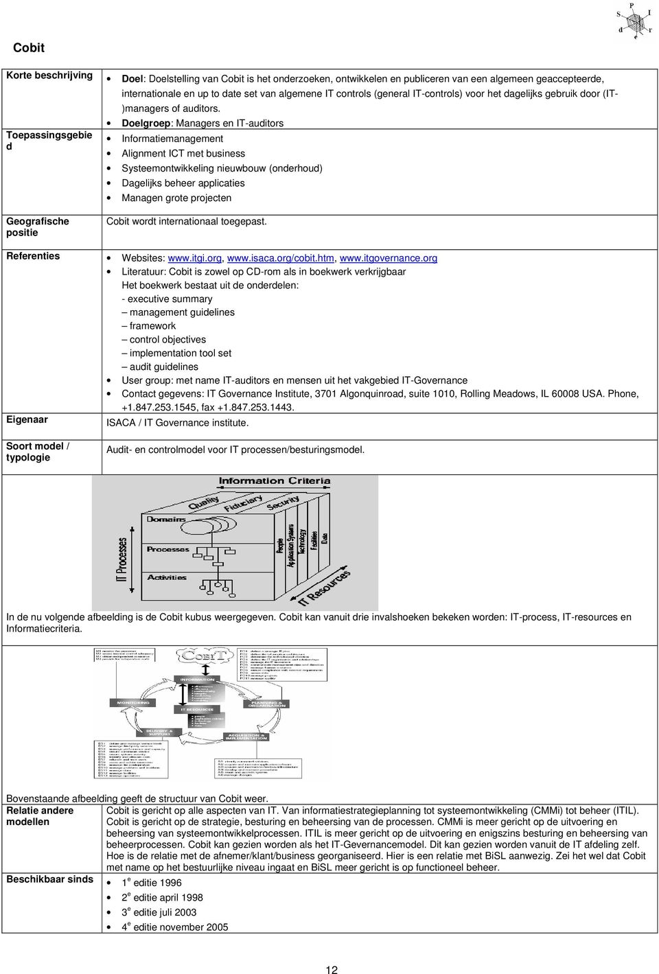 Doelgroep: Managers en IT-auditors Informatiemanagement Alignment ICT met business Systeemontwikkeling nieuwbouw (onderhoud) Dagelijks beheer applicaties Managen grote projecten Geografische Cobit