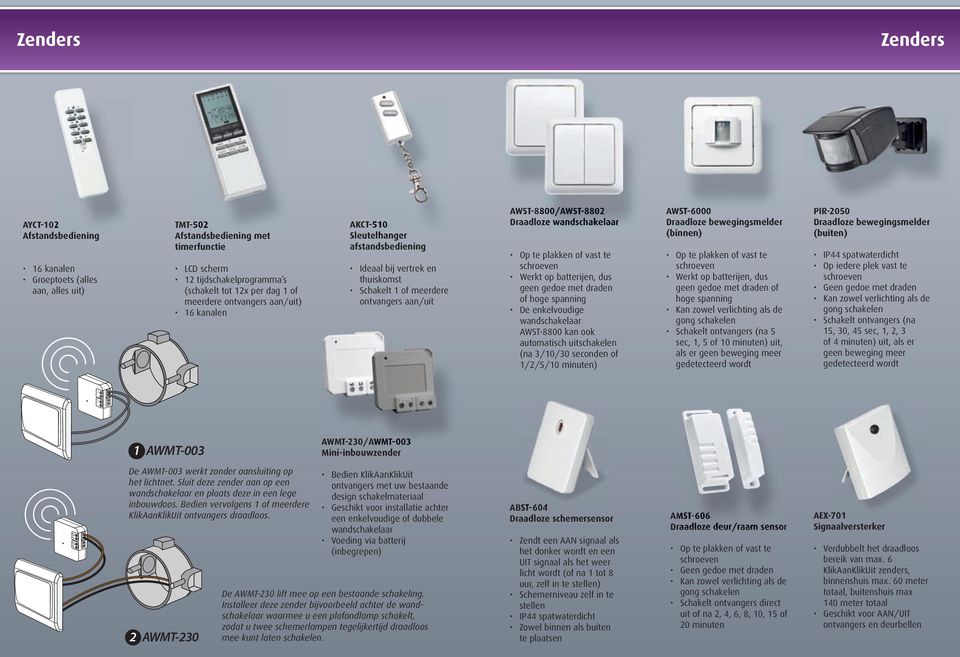 vast te schroeven Werkt op batterijen, dus geen gedoe met draden of hoge spanning De enkelvoudige wandschakelaar AWST-00 kan ook automatisch uitschakelen (na /0/0 seconden of ///0 minuten) AWST-000