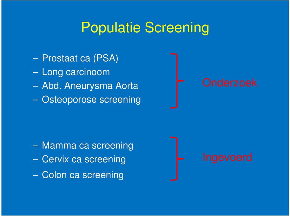 Aneurysma Aorta Osteoporose screening