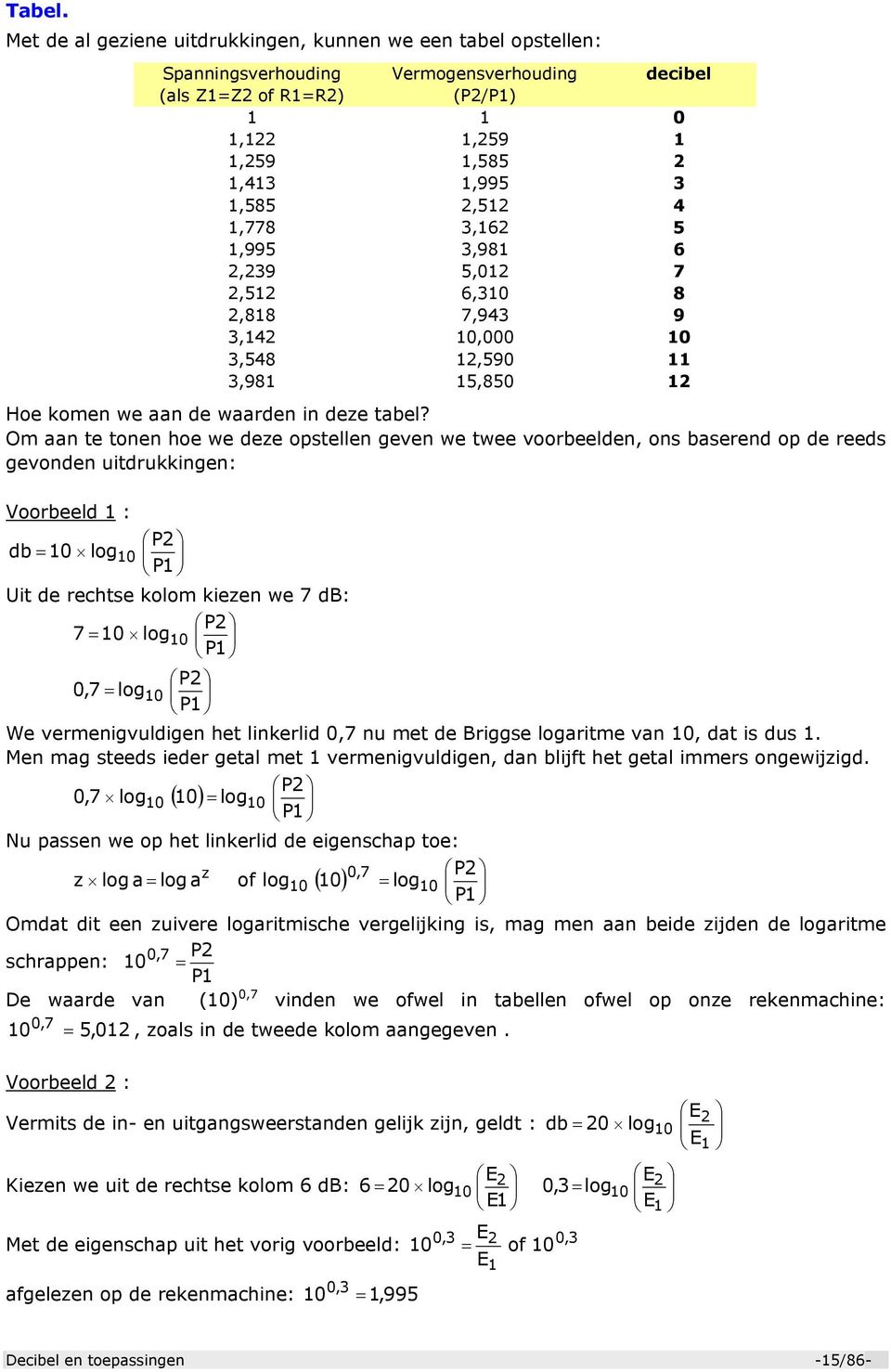 8,88 7,943 9 3,4,000 3,548,590 3,98 5,850 Hoe komen we aan de waarden in deze tabel?