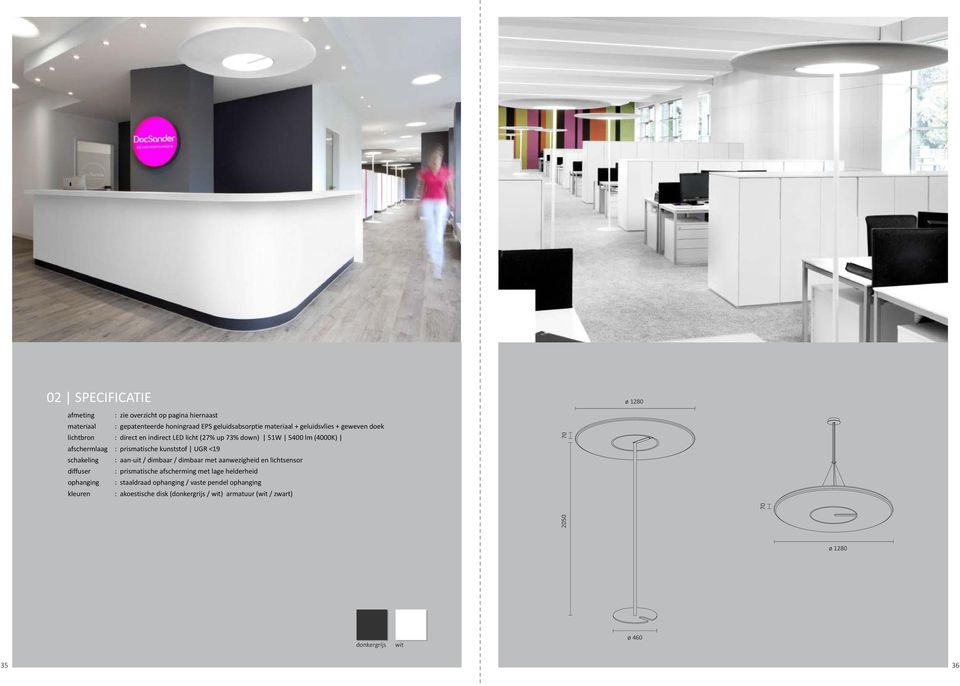 <19 schakeling : aan-uit / dimbaar / dimbaar met aanwezigheid en lichtsensor diffuser : prismatische afscherming met lage helderheid ophanging :