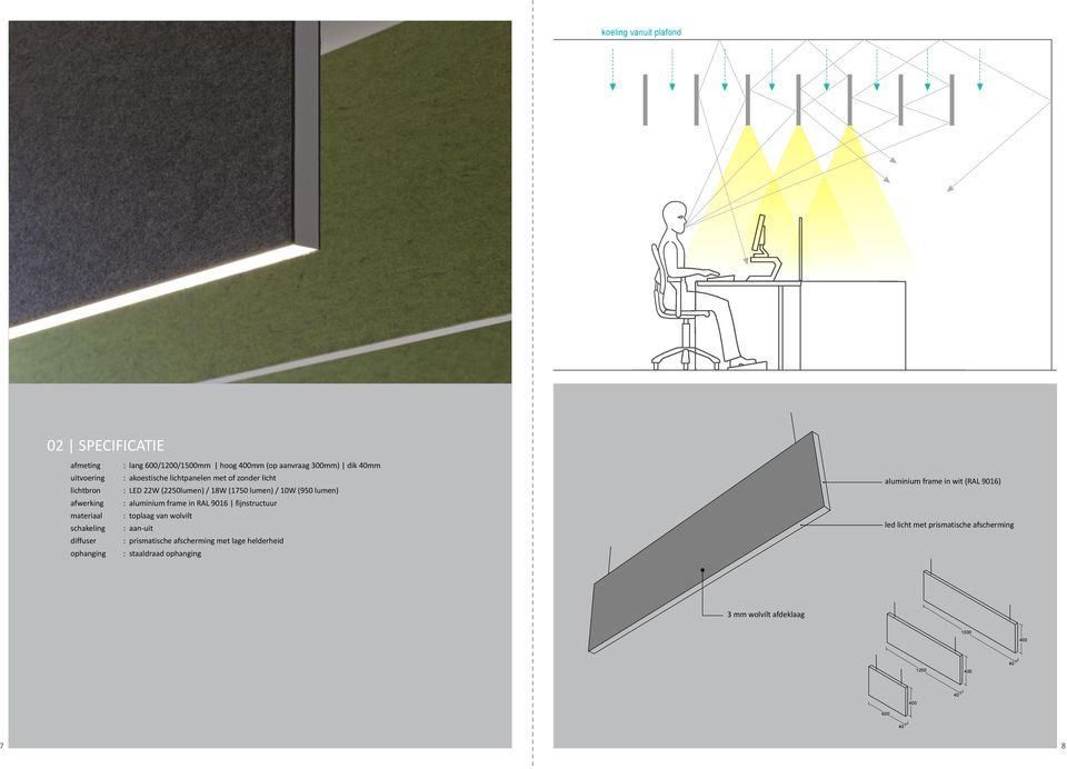 lumen) : aluminium frame in RAL 9016 fijnstructuur : toplaag van wolvilt : aan-uit : prismatische afscherming met lage helderheid :