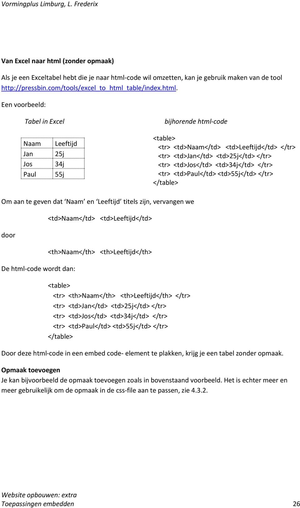 code wil omzetten, kan je gebruik maken van de tool http://pressbin.com/tools/excel_to_html_