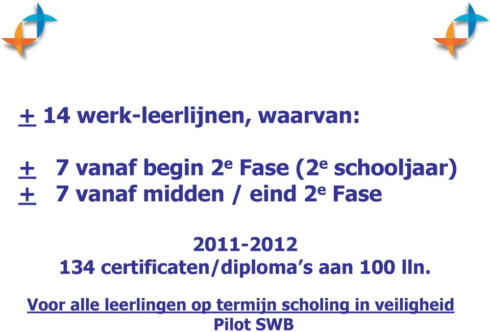 2011-2012 134 certificaten/diploma s aan 100 lln.