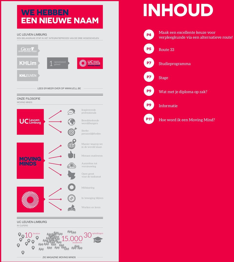 ONZE FILOSOFIE MOVING MINDS Inspirerende professionals P9 Informatie Breeddenkende wereldburgers P11 Hoe word ik een Moving Mind?