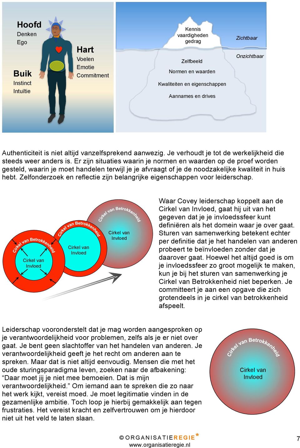 Er zijn situaties waarin je normen en waarden op de proef worden gesteld, waarin je moet handelen terwijl je je afvraagt of je de noodzakelijke kwaliteit in huis hebt.