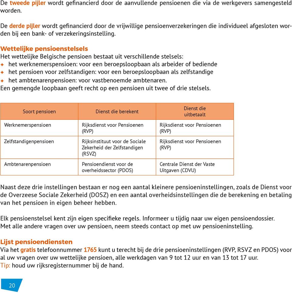 Wettelijke pensioenstelsels Het wettelijke Belgische pensioen bestaat uit verschillende stelsels: het werknemerspensioen: voor een beroepsloopbaan als arbeider of bediende het pensioen voor