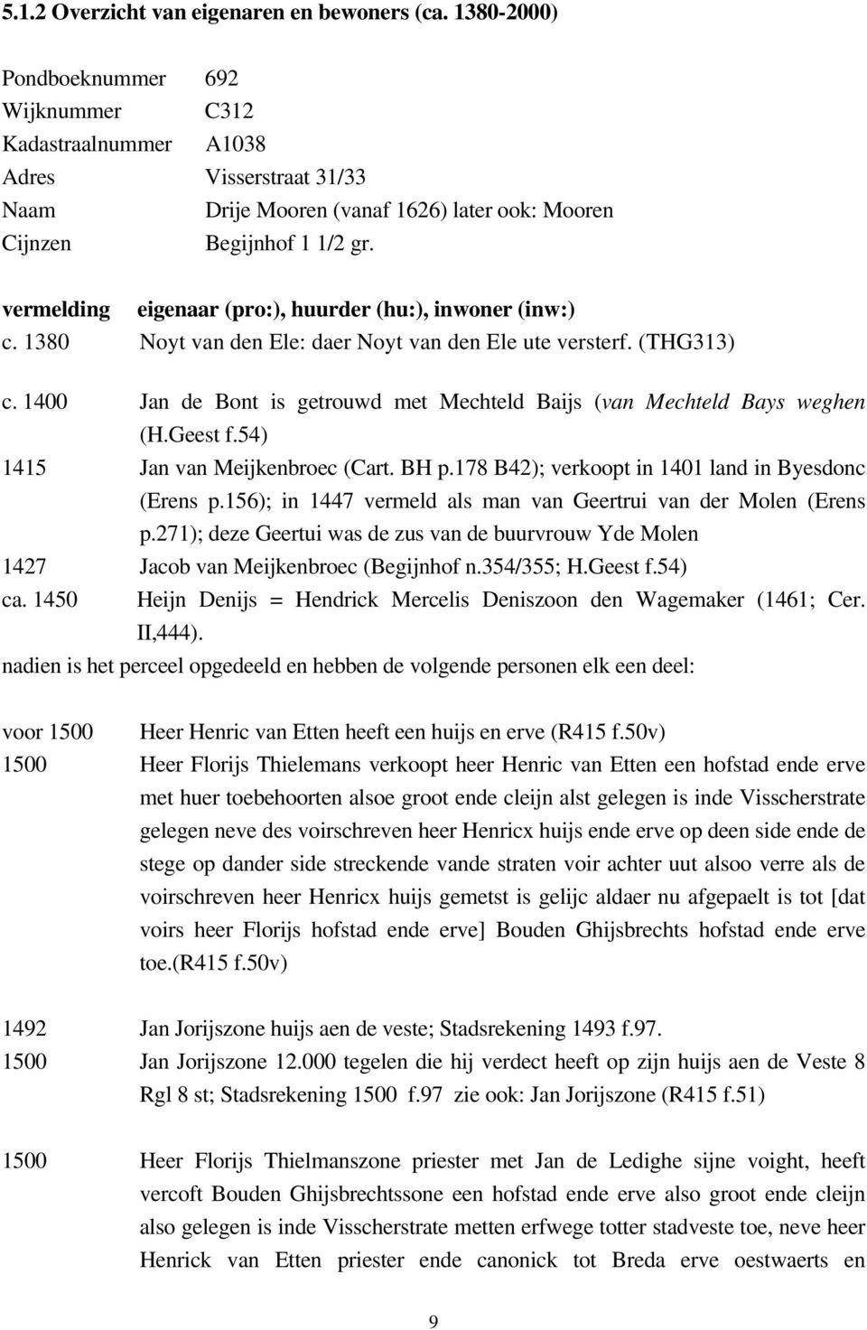 vermelding eigenaar (pro:), huurder (hu:), inwoner (inw:) c. 1380 Noyt van den Ele: daer Noyt van den Ele ute versterf. (THG313) c.
