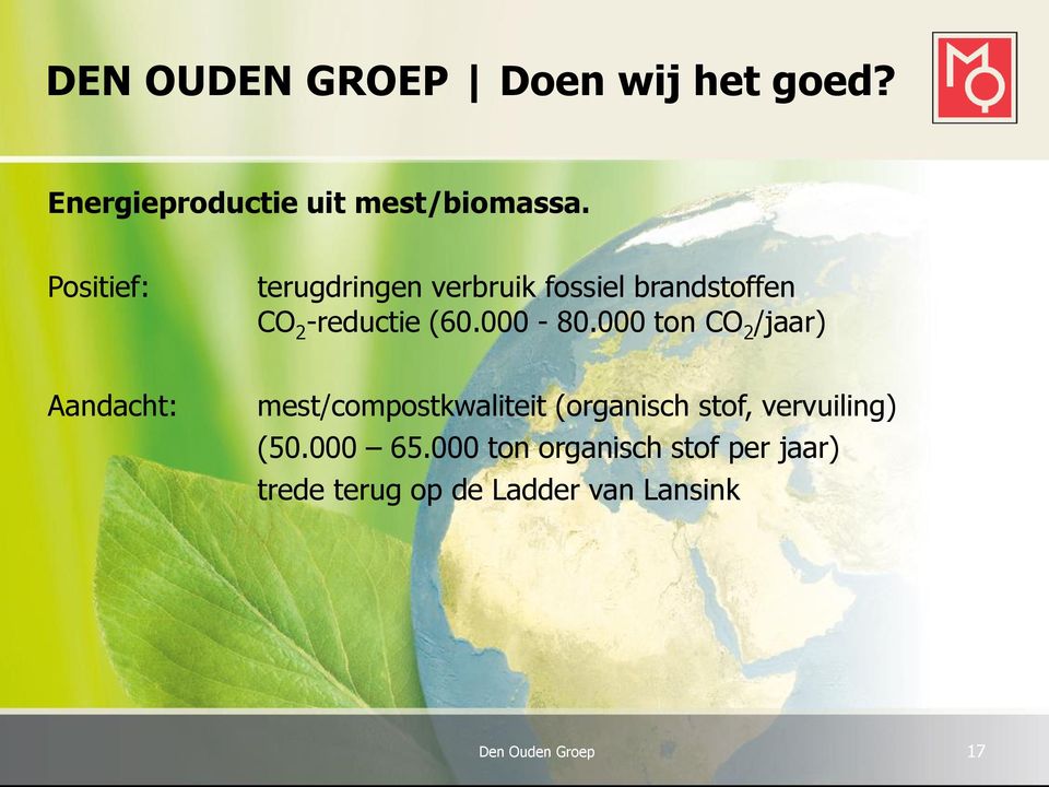 000 ton CO 2 /jaar) Aandacht: mest/compostkwaliteit (organisch stof, vervuiling)