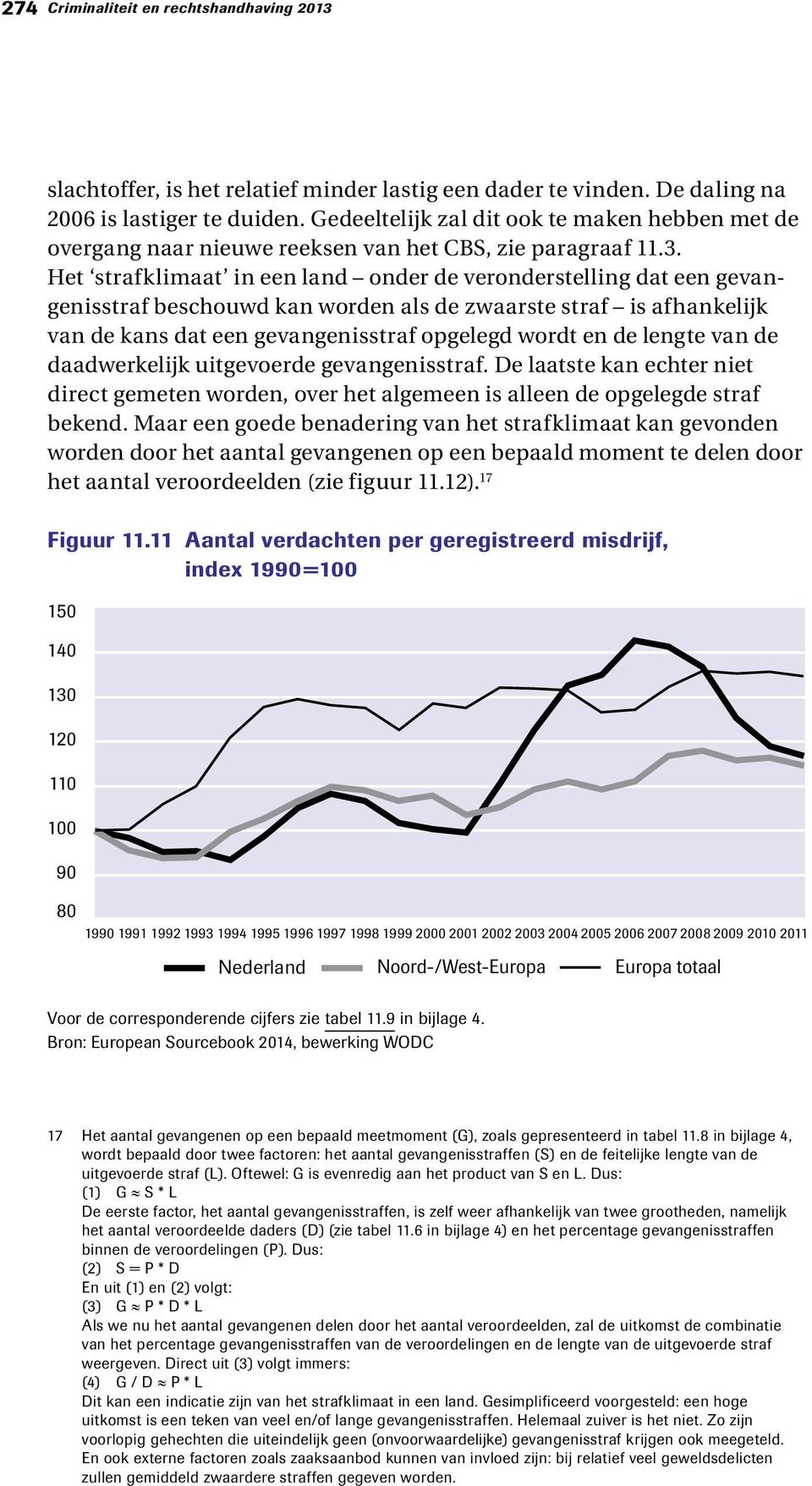 Het strafklimaat in een land onder de veronderstelling dat een gevangenisstraf beschouwd kan worden als de zwaarste straf is afhankelijk van de kans dat een gevangenisstraf opgelegd wordt en de