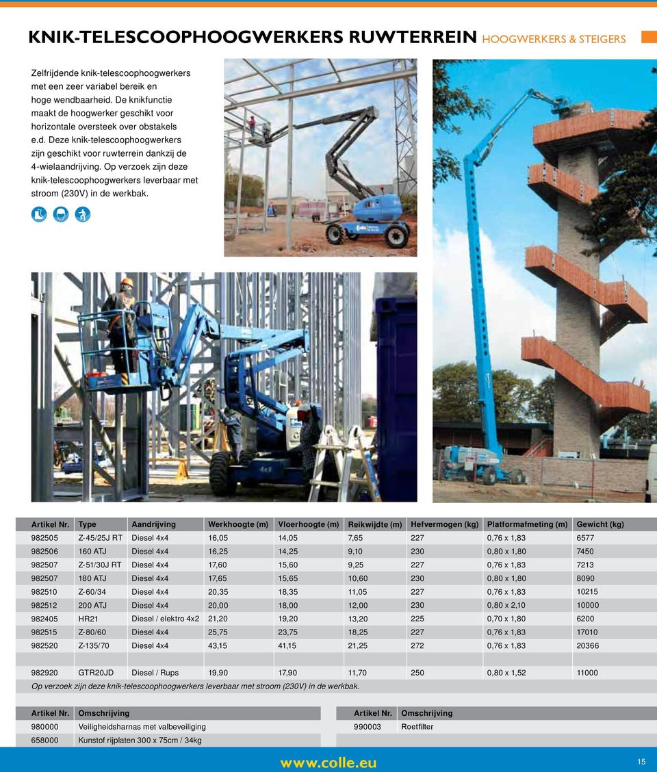 Op verzoek zijn deze knik-telescoophoogwerkers leverbaar met stroom (230V) in de werkbak.