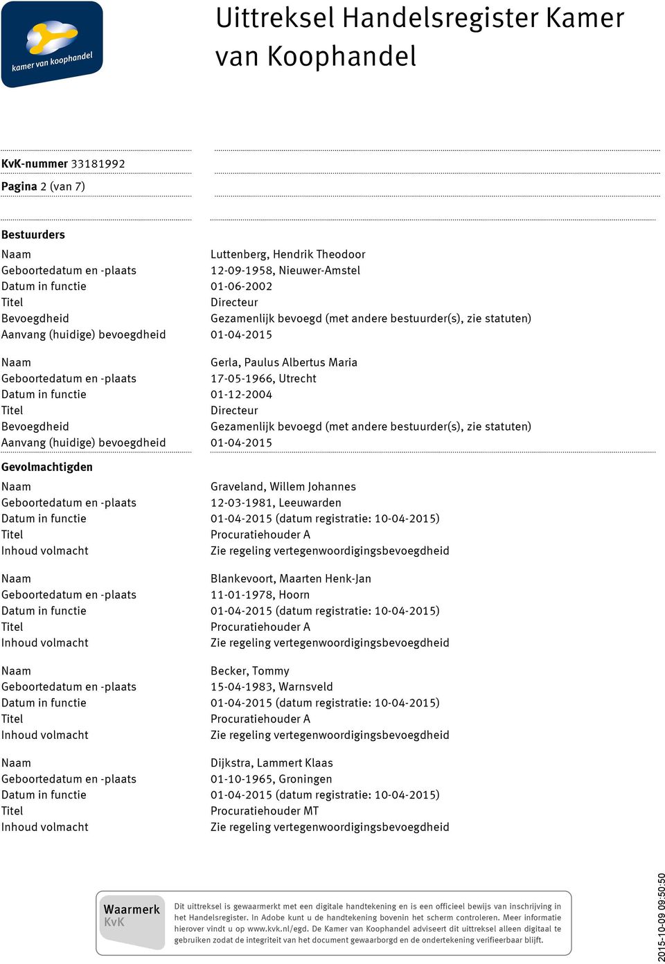 Bevoegdheid Gezamenlijk bevoegd (met andere bestuurder(s), zie statuten) Aanvang (huidige) bevoegdheid 01-04-2015 Gevolmachtigden Graveland, Willem Johannes