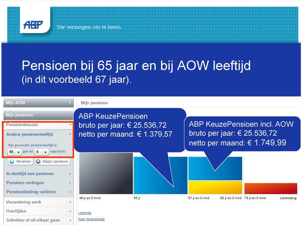 ABP KeuzePensioen bruto per jaar: 25.