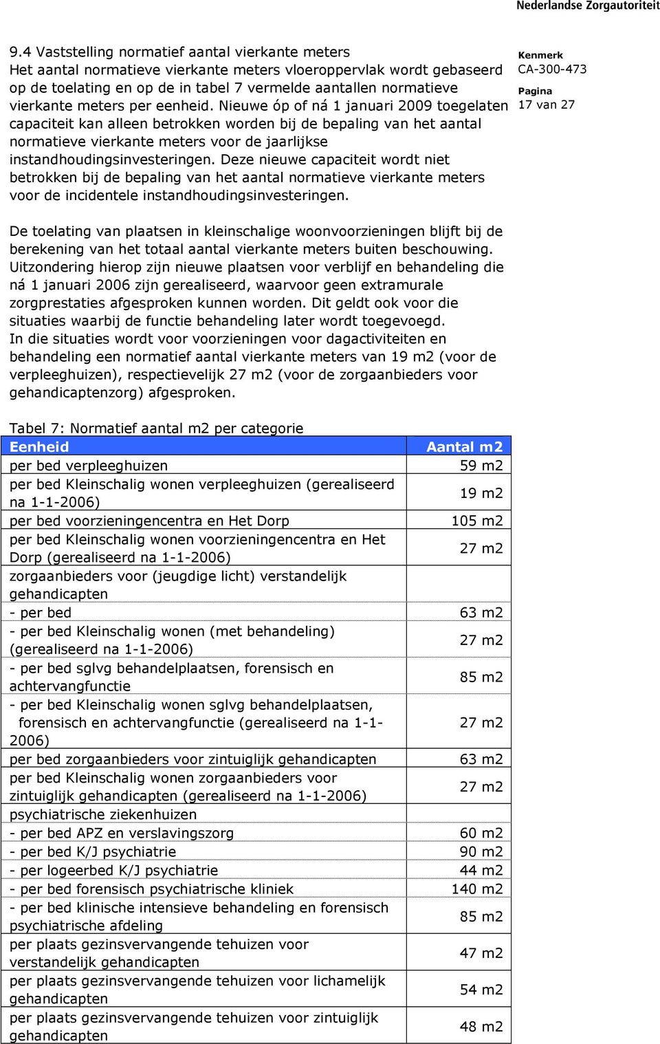 Nieuwe óp of ná 1 januari 2009 toegelaten capaciteit kan alleen betrokken worden bij de bepaling van het aantal normatieve vierkante meters voor de jaarlijkse instandhoudingsinvesteringen.