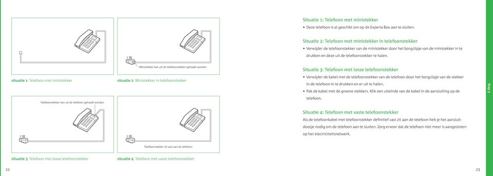 Ministekker kan uit de telefoonstekker gehaald worden Situatie 3: Telefoon met losse telefoonstekker situatie 1 Telefoon met ministekker situatie 2 Ministekker in telefoonstekker Verwijder de kabel