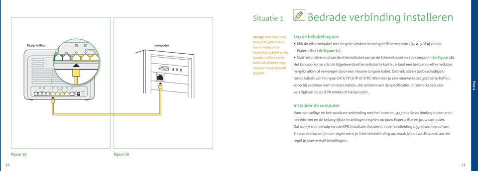 Leg de bekabeling aan Klik de ethernetkabel met de gele stekkers in een gele Ethernetpoort [1, 2, 3 of 4] van de Experia Box (zie figuur 15).