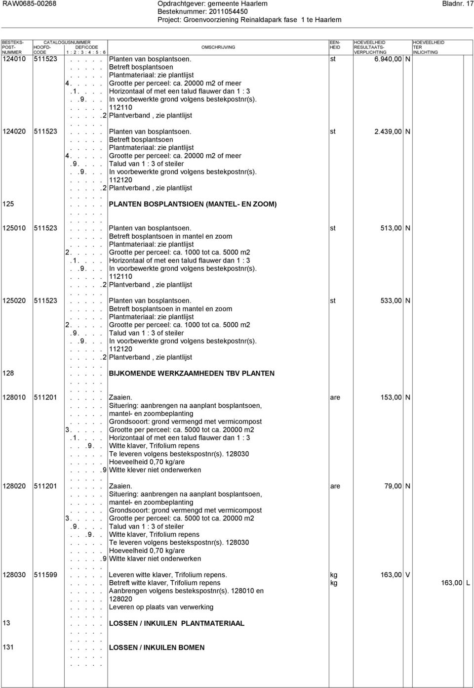 112110 2 Plantverband, zie plantlijst 124020 511523 Planten van bosplantsoen. st 2.439,00 N Betreft bosplantsoen Plantmateriaal: zie plantlijst 4 Grootte per perceel: ca. 20000 m2 of meer.9.... Talud van 1 : 3 of steiler.
