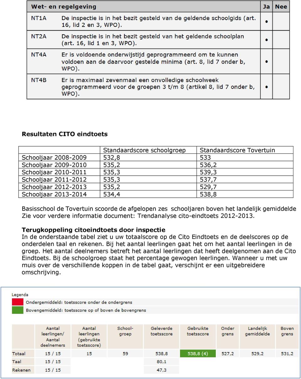 document: Trendanalyse cito-eindtoets 2012-2013.