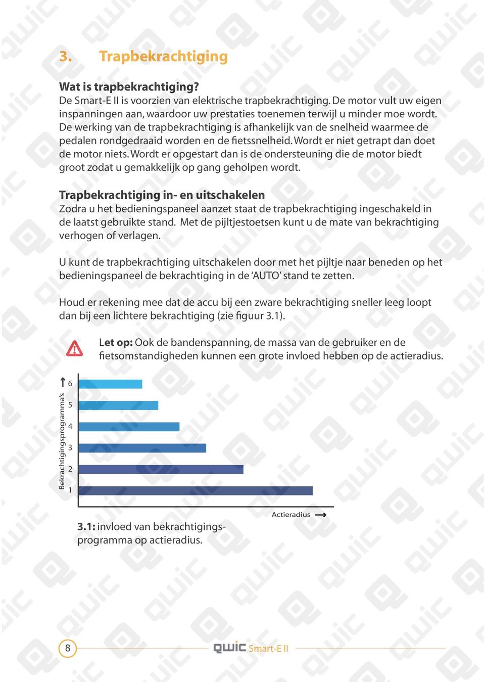 Wordt er opgestart dan is de ondersteuning die de motor biedt groot zodat u gemakkelijk op gang geholpen wordt.