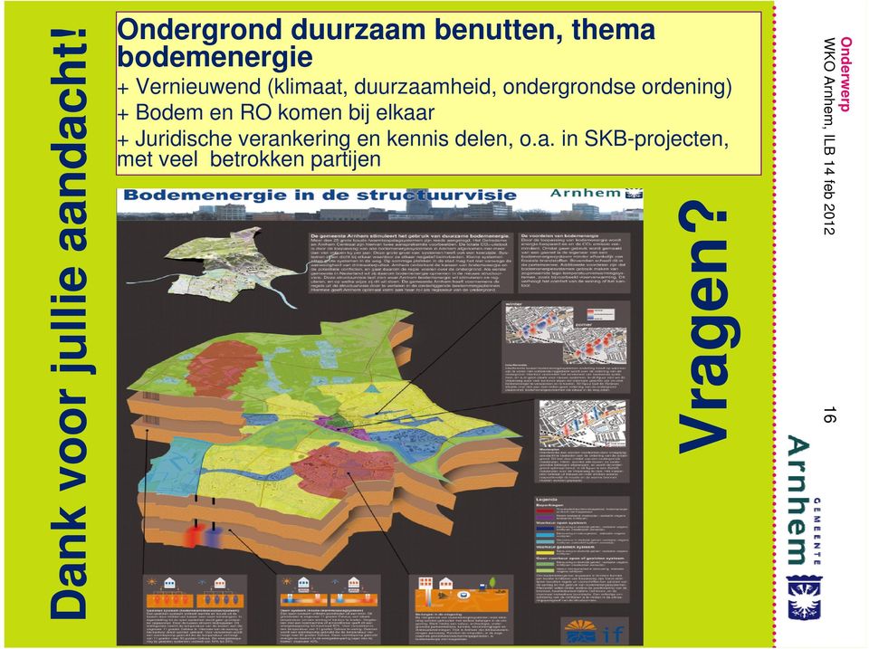 (klimaat, duurzaamheid, ondergrondse ordening) + Bodem en RO komen