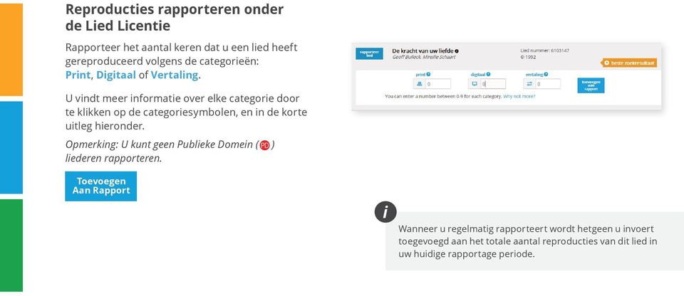 U vindt meer informatie over elke categorie door te klikken op de categoriesymbolen, en in de korte uitleg hieronder.