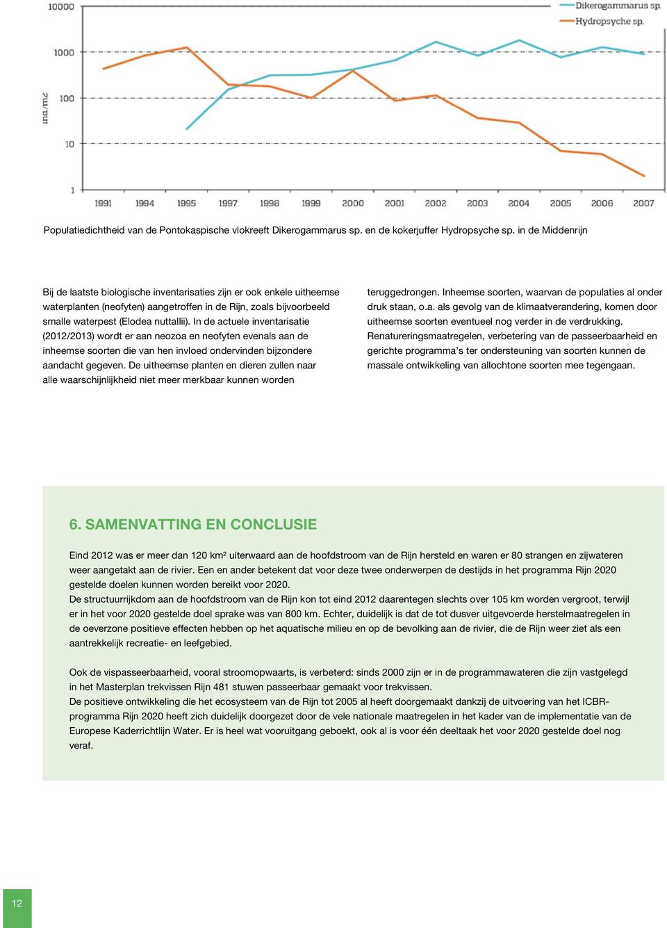 In de actuele inventarisatie (2012/2013) wordt er aan neozoa en neofyten evenals aan de inheemse soorten die van hen invloed ondervinden bijzondere aandacht gegeven.