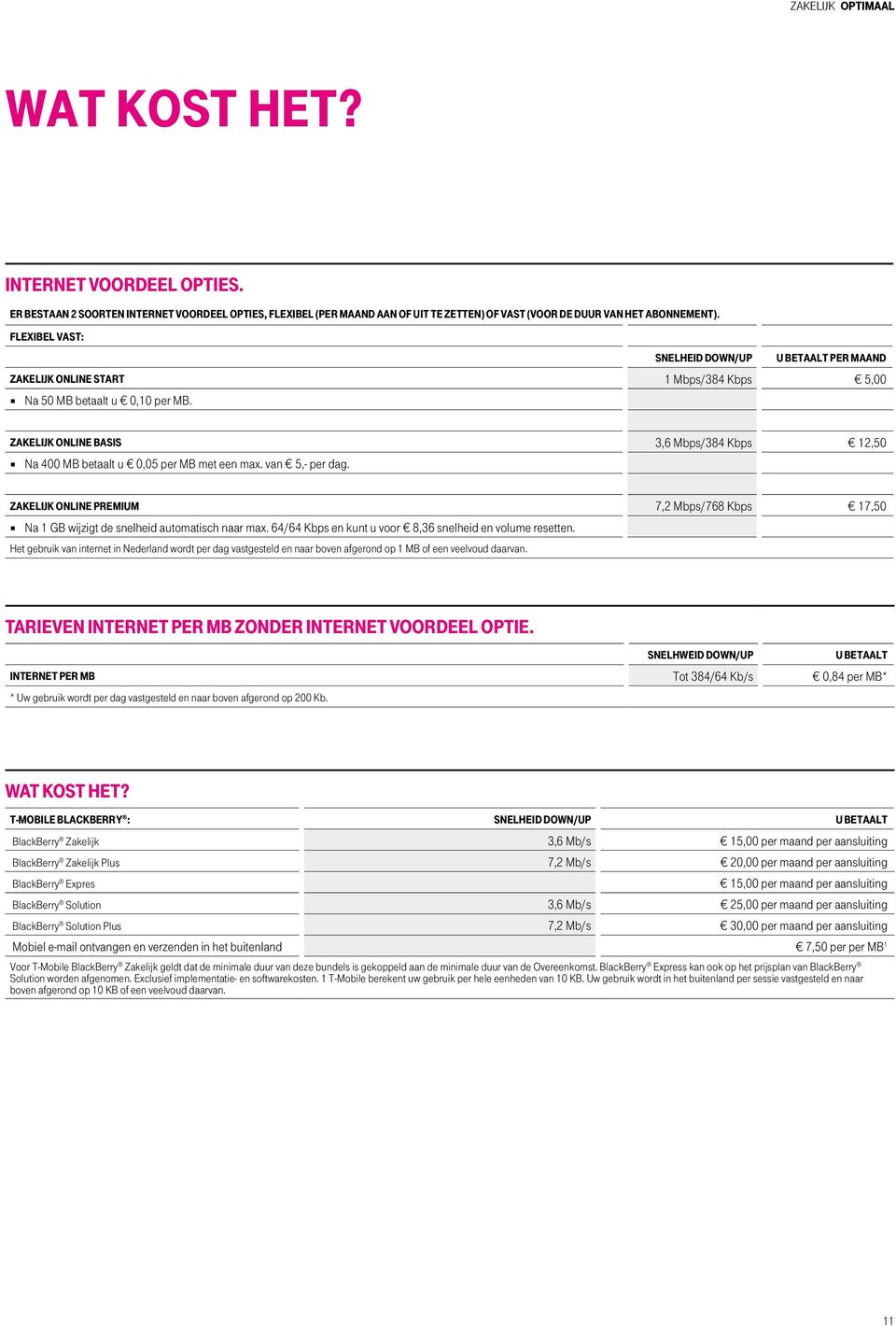 ZAKELIJK ONLINE BASIS 3,6 Mbps/384 Kbps 12,50 Na 400 MB betaalt u 0,05 per MB met een max. van 5,- per dag.