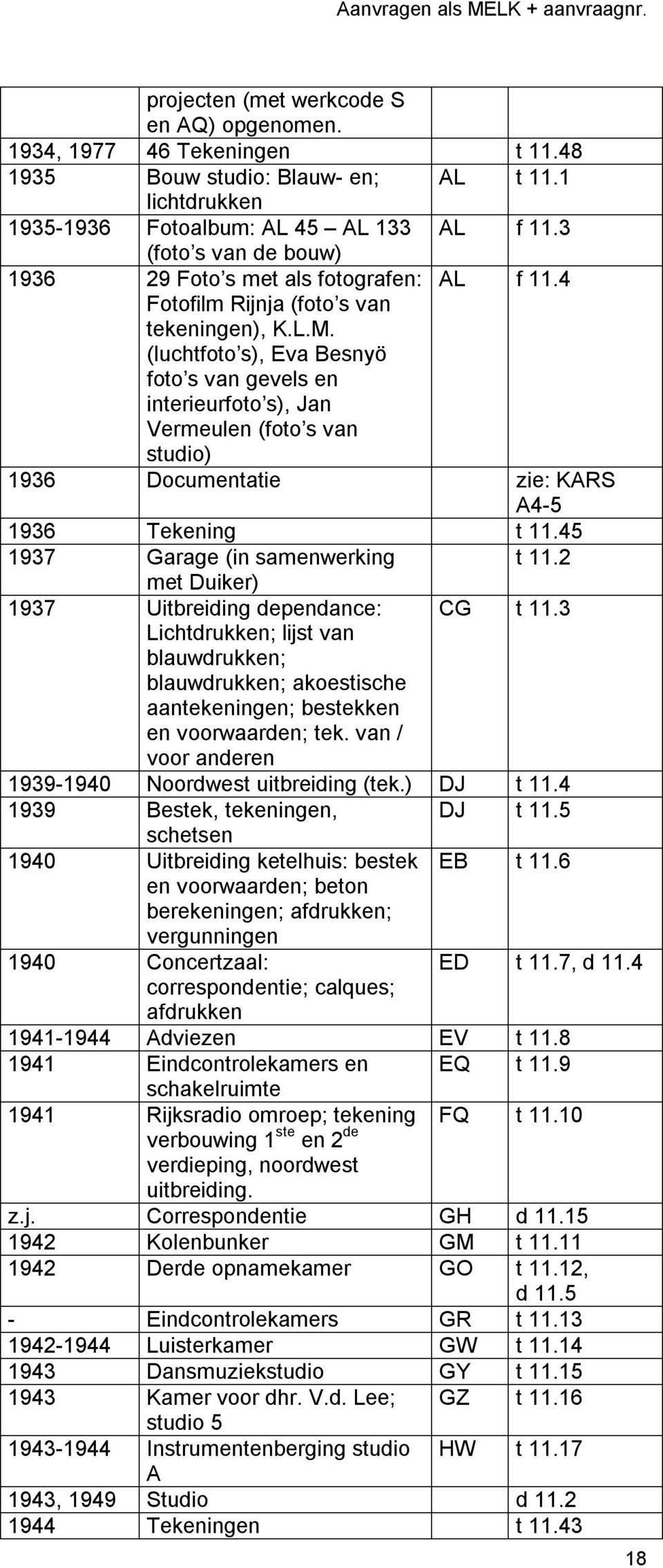 (luchtfoto s), Eva Besnyö foto s van gevels en interieurfoto s), Jan Vermeulen (foto s van studio) 1936 Documentatie zie: KARS A4-5 1936 Tekening t 11.45 1937 Garage (in samenwerking t 11.