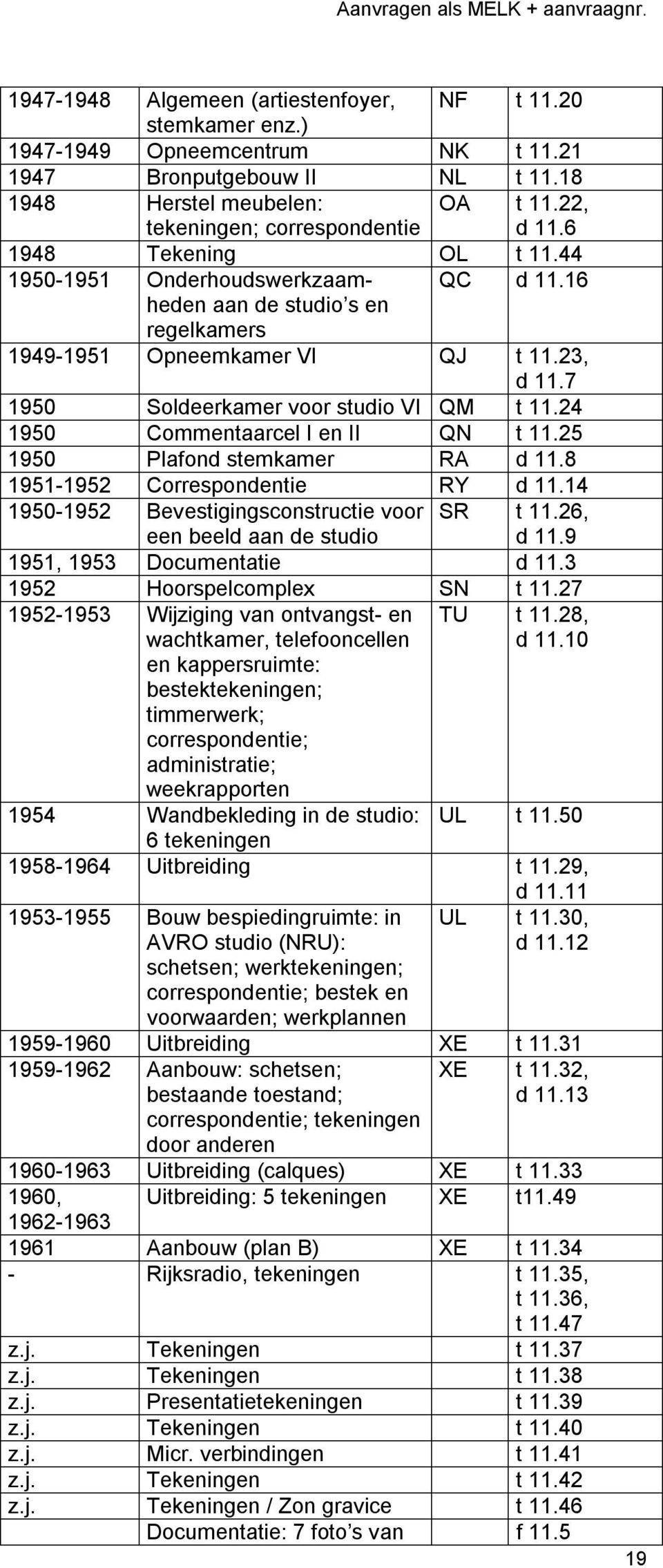 24 1950 Commentaarcel I en II QN t 11.25 1950 Plafond stemkamer RA d 11.8 1951-1952 Correspondentie RY d 11.14 1950-1952 Bevestigingsconstructie voor SR t 11.26, een beeld aan de studio d 11.