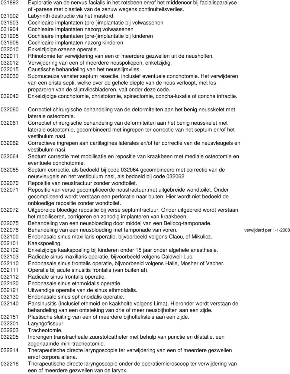 031903 Cochleaire implantaten (pre-)implantatie bij volwassenen 031904 Cochleaire implantaten nazorg volwassenen 031905 Cochleaire implantaten (pre-)implantatie bij kinderen 031906 Cochleaire