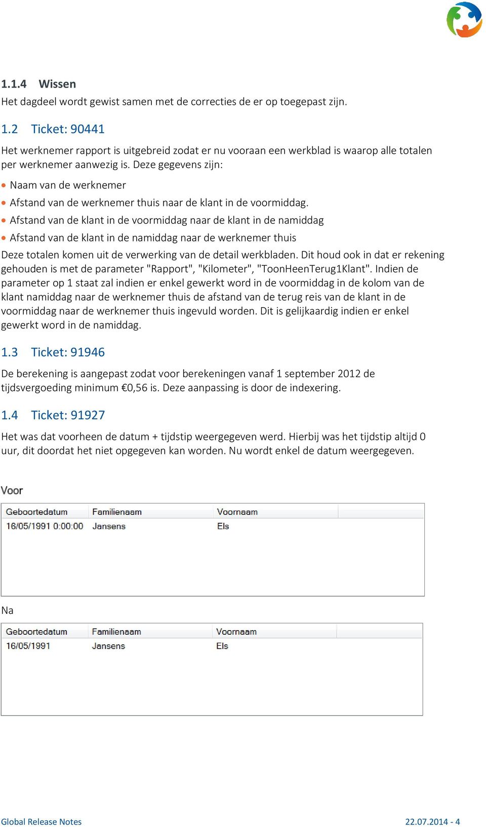 Deze gegevens zijn: Naam van de werknemer Afstand van de werknemer thuis naar de klant in de voormiddag.