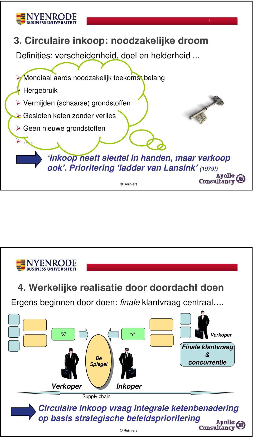 . Inkoop heeft sleutel in handen, maar verkoop ook. Prioritering ladder van Lansink (1979!) 4.