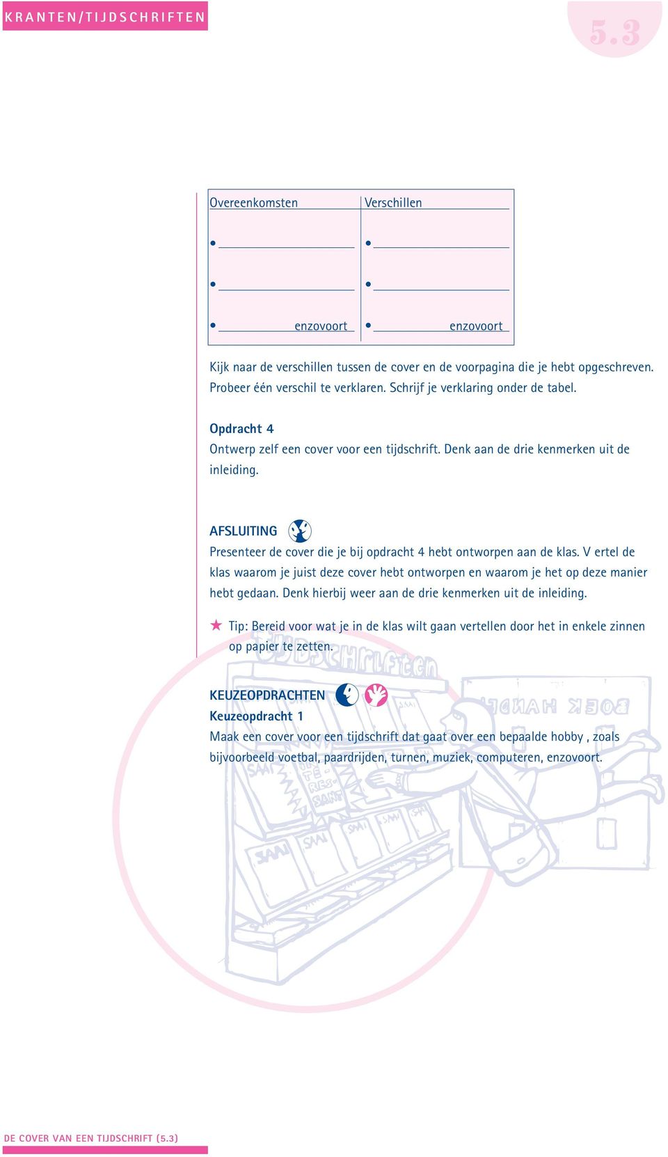 AFSLUITING Presenteer de cover die je bij opdracht 4 hebt ontworpen aan de klas. V ertel de klas waarom je juist deze cover hebt ontworpen en waarom je het op deze manier hebt gedaan.