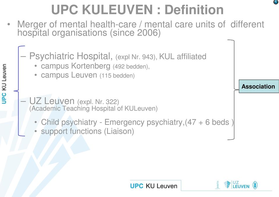 943), KUL affiliated campus Kortenberg (492 bedden), campus Leuven (115 bedden) UZ Leuven (expl. Nr.