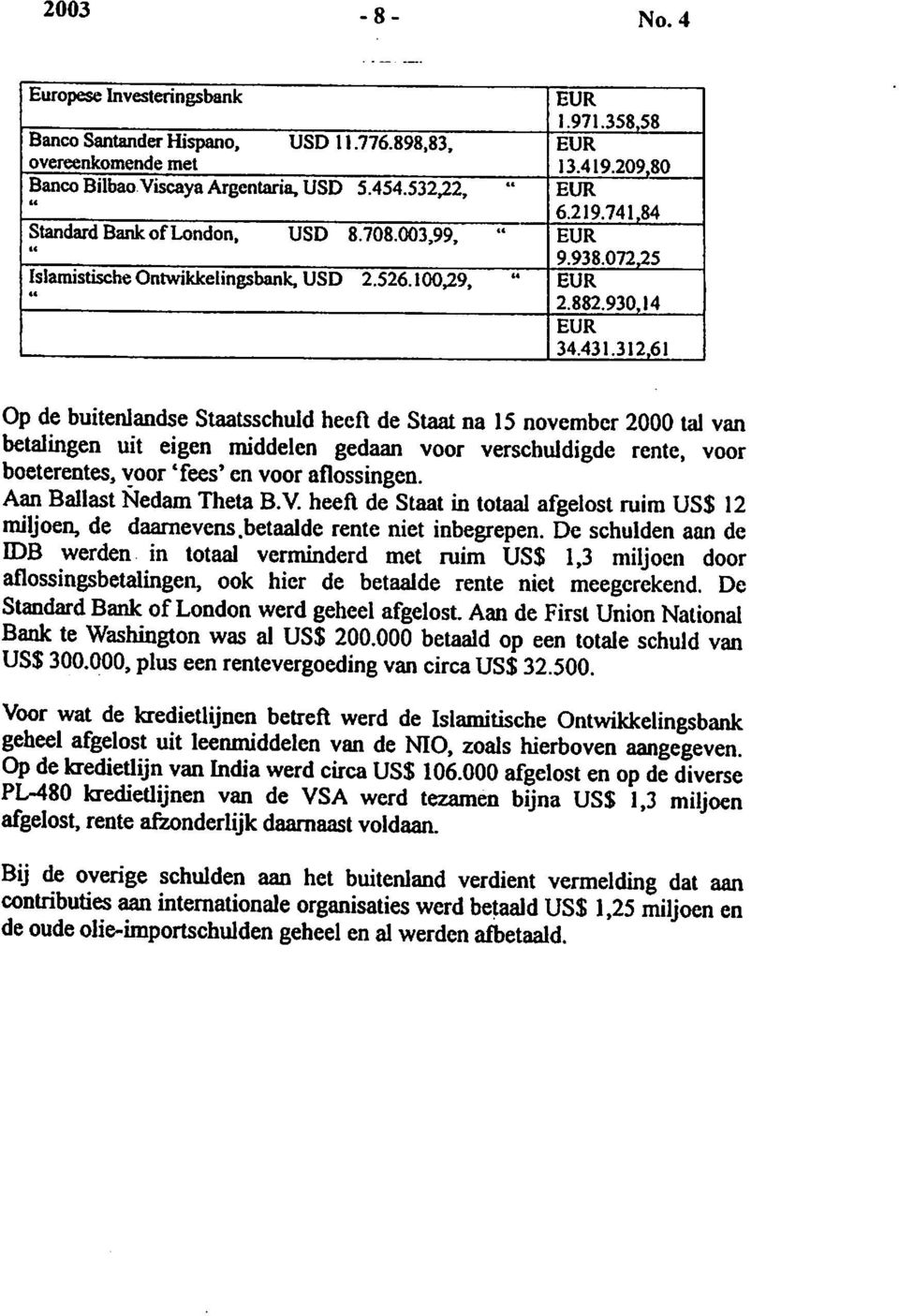 312,61 Op de buitenlandse Staatsschuld heeft de Staat na 15 november 2000 tal van betalingen uit eigen middelcn gedaan voor verschuldigde rente, voor boeterentes, voor 'fees' en voor aflossingen.