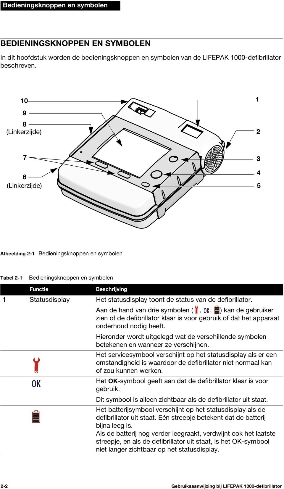 status van de defibrillator. Aan de hand van drie symbolen (,, ) kan de gebruiker zien of de defibrillator klaar is voor gebruik of dat het apparaat onderhoud nodig heeft.
