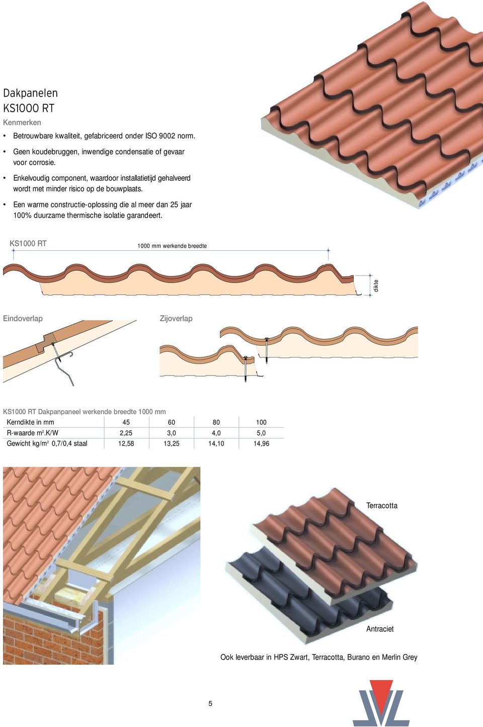 Een warme constructie-oplossing die al meer dan 25 jaar 100% duurzame thermische isolatie garandeert.